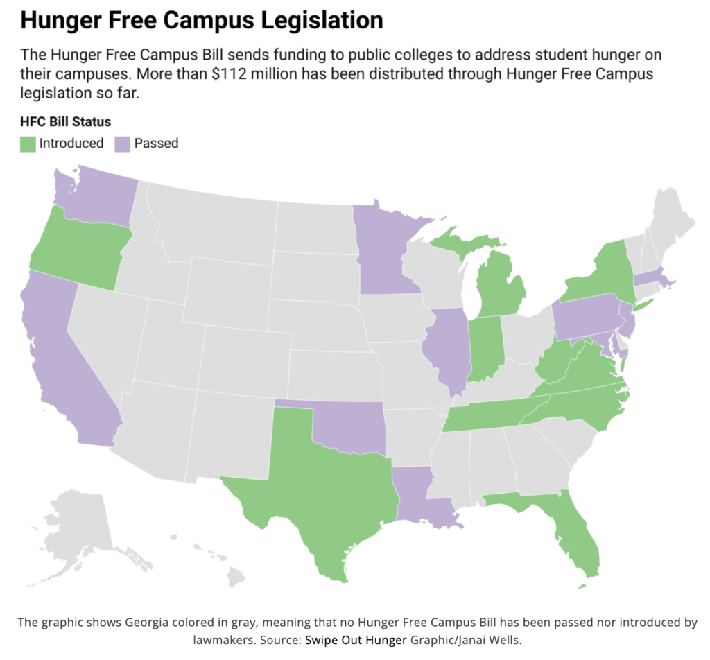 An infographic showing states that have Hunger Free Campus legislation that has been introduced or passed.